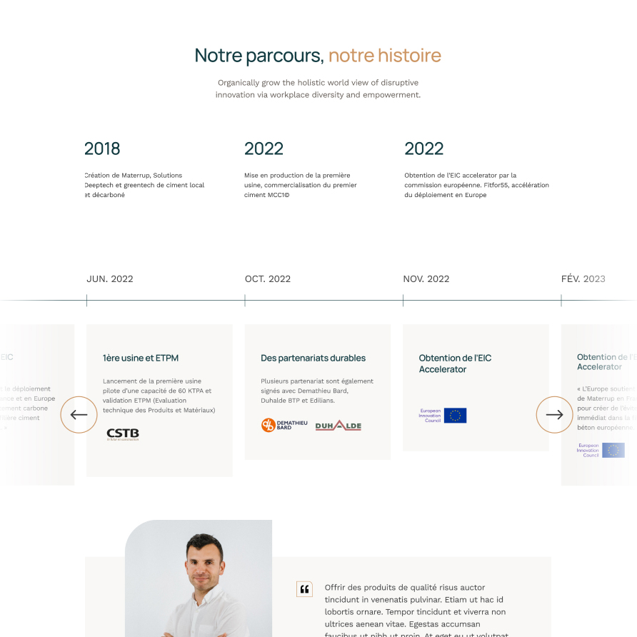 Materrup timeline design
